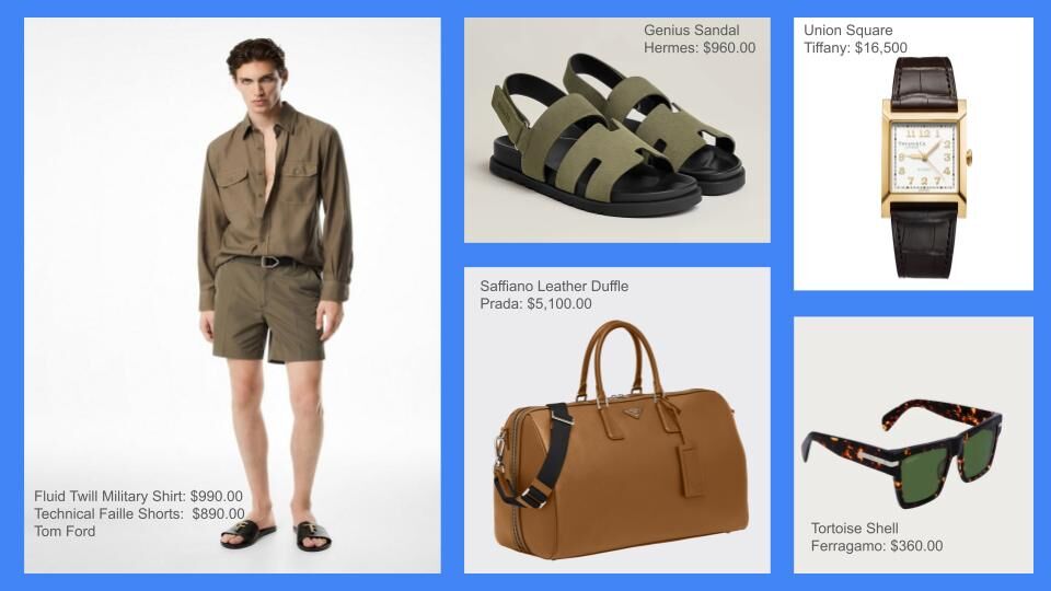 Traveling in Style: Holiday Luxury for the Modern Gentleman